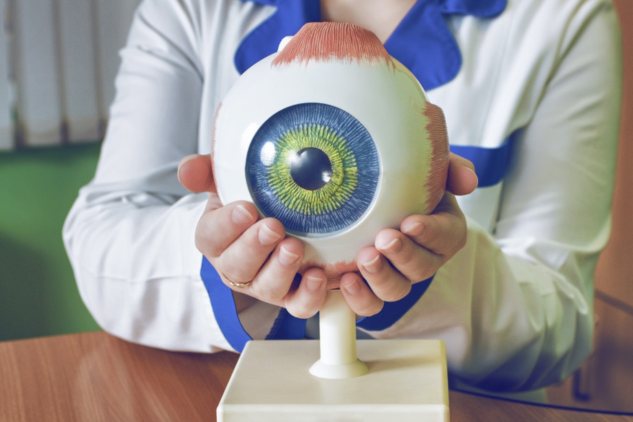 Что такое глаукома глаза, симптомы и лечение